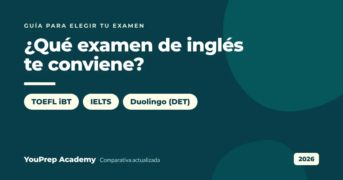 Comparativa TOEFL, IELTS y Duolingo English Test 2026